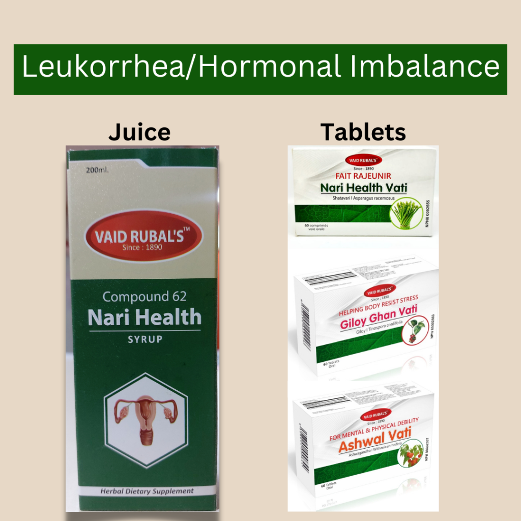 Hormonal imbalance